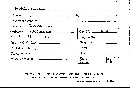 Daedalea quercina image