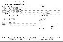 Disciseda candida image