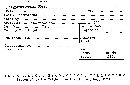 Physarum nutans image