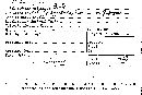 Scleroderma columnare image