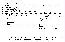 Fomes endotheius image