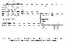 Mycenastrum corium image