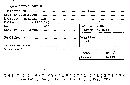 Mycenastrum corium image