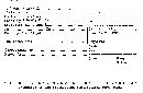 Phellinus igniarius image