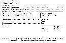 Phellinus igniarius image