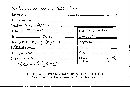 Scleroderma cepa image