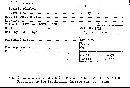 Bovista plumbea image
