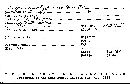 Hypoxylon polyporus image