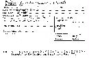 Sarawakus frustulosus image