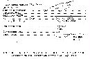 Biscogniauxia repanda image