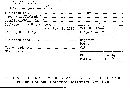 Inonotus dryophilus image