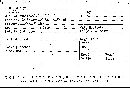 Bovista pila image