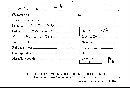 Cyclomyces greenii image