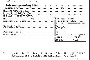 Globifomes graveolens image