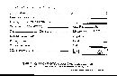 Tricholoma transmutans image