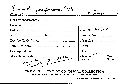 Tremella flavidula image