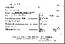 Gloeoporus dichrous image