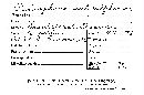 Peniophora subsulphurea image