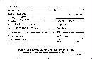 Rhizopogon rubescens image