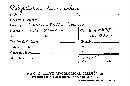Polystictus lavendulus image