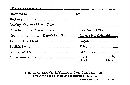 Globifomes graveolens image