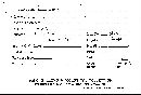 Polyporus rhizophorae image